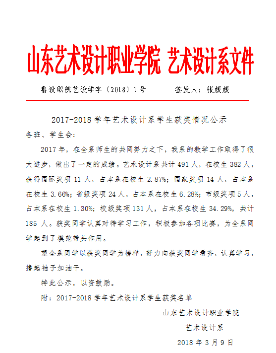 2017-2018学年艺术设计系学生获奖情况公示